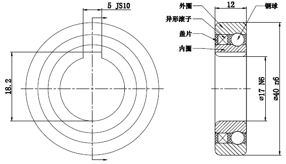 WOK17-P-結構圖.png