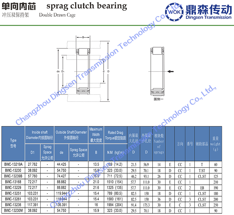 BWC系列-技術(shù)參數(shù)_頁面_2.jpg