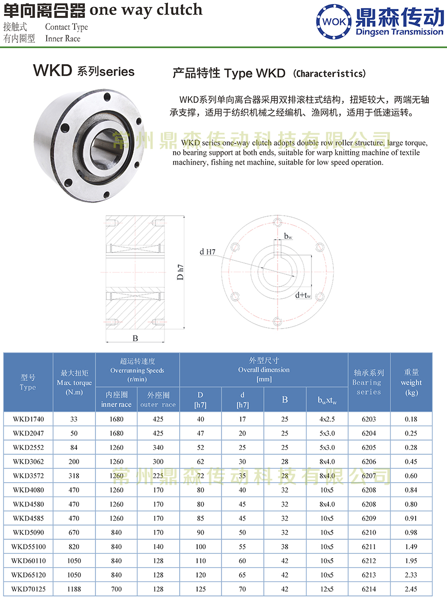 WKD系列-技術參數(shù)1.jpg