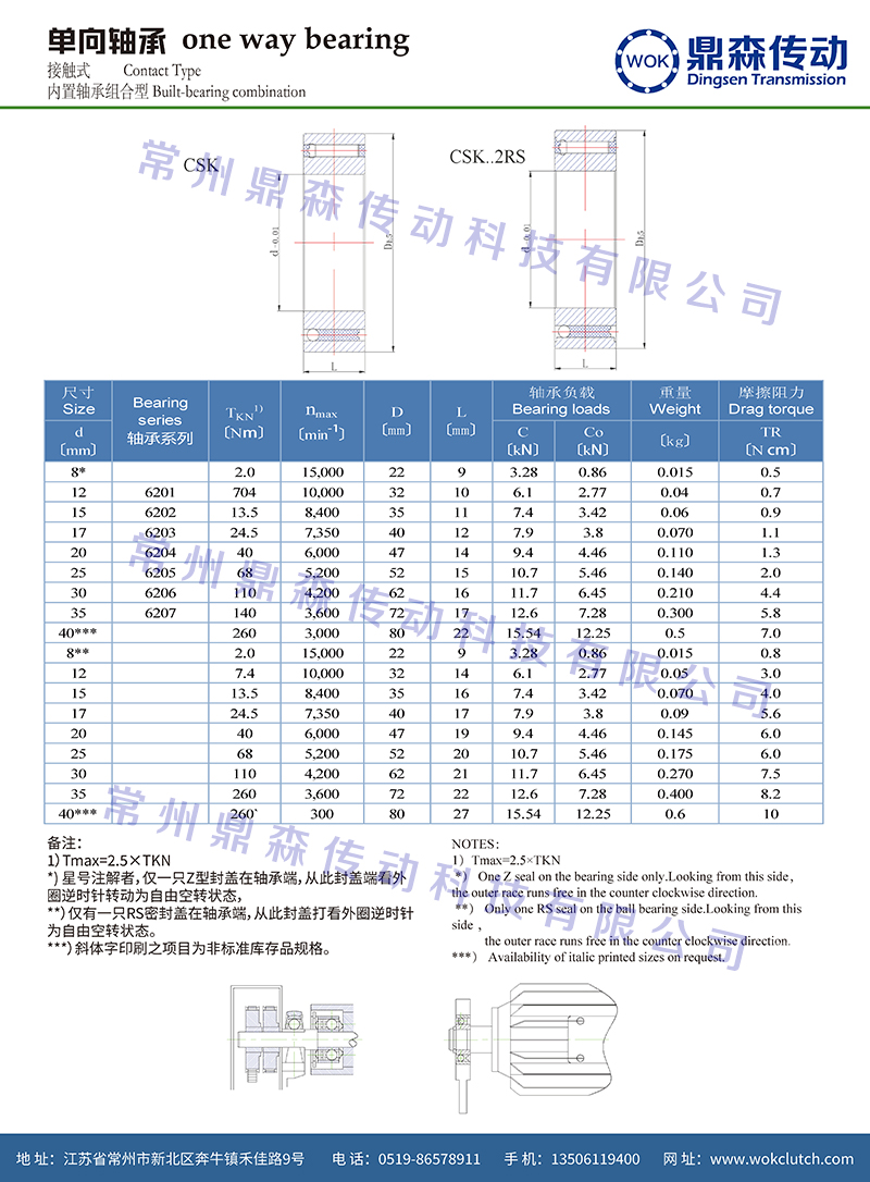 CSK-6200系列-技術(shù)參數(shù)_頁(yè)面_2.jpg